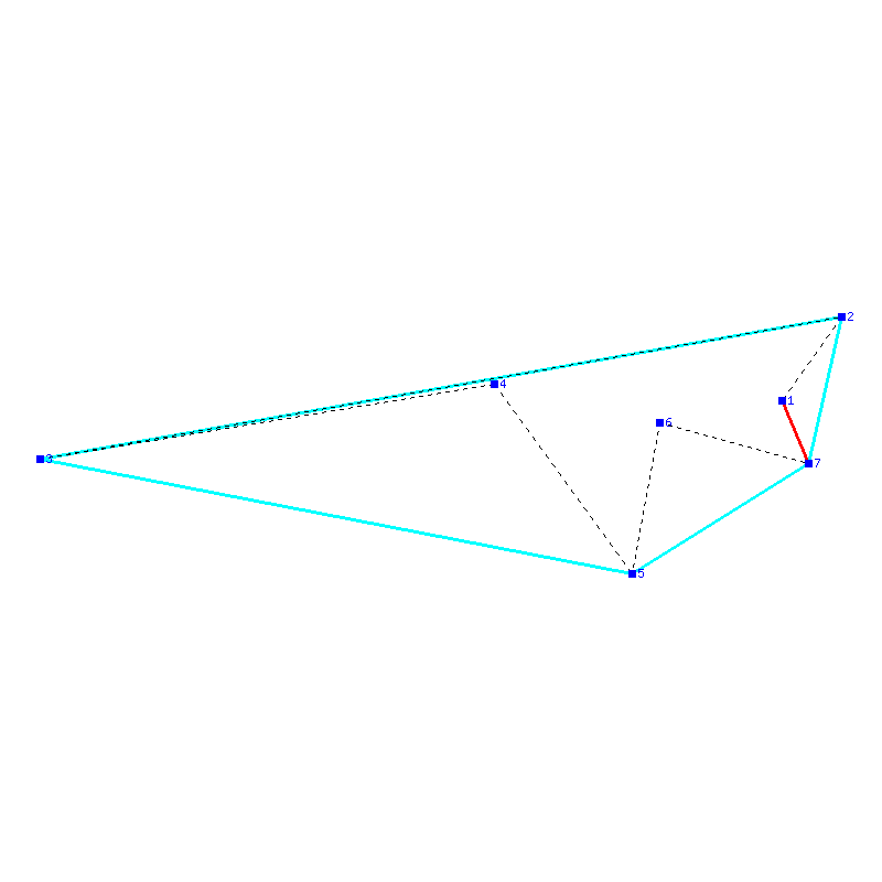 Flugauswertung